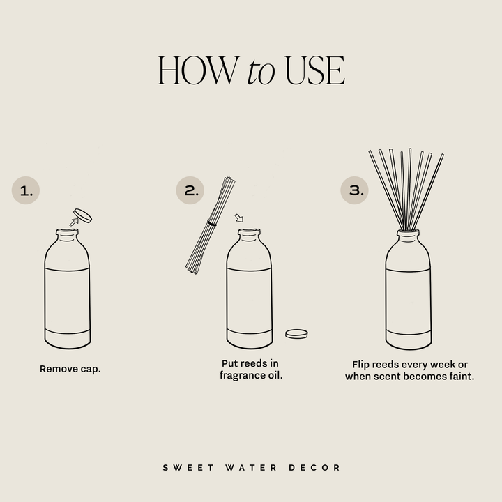 Stress Relief Reed Diffuser - Gift & Home Decor