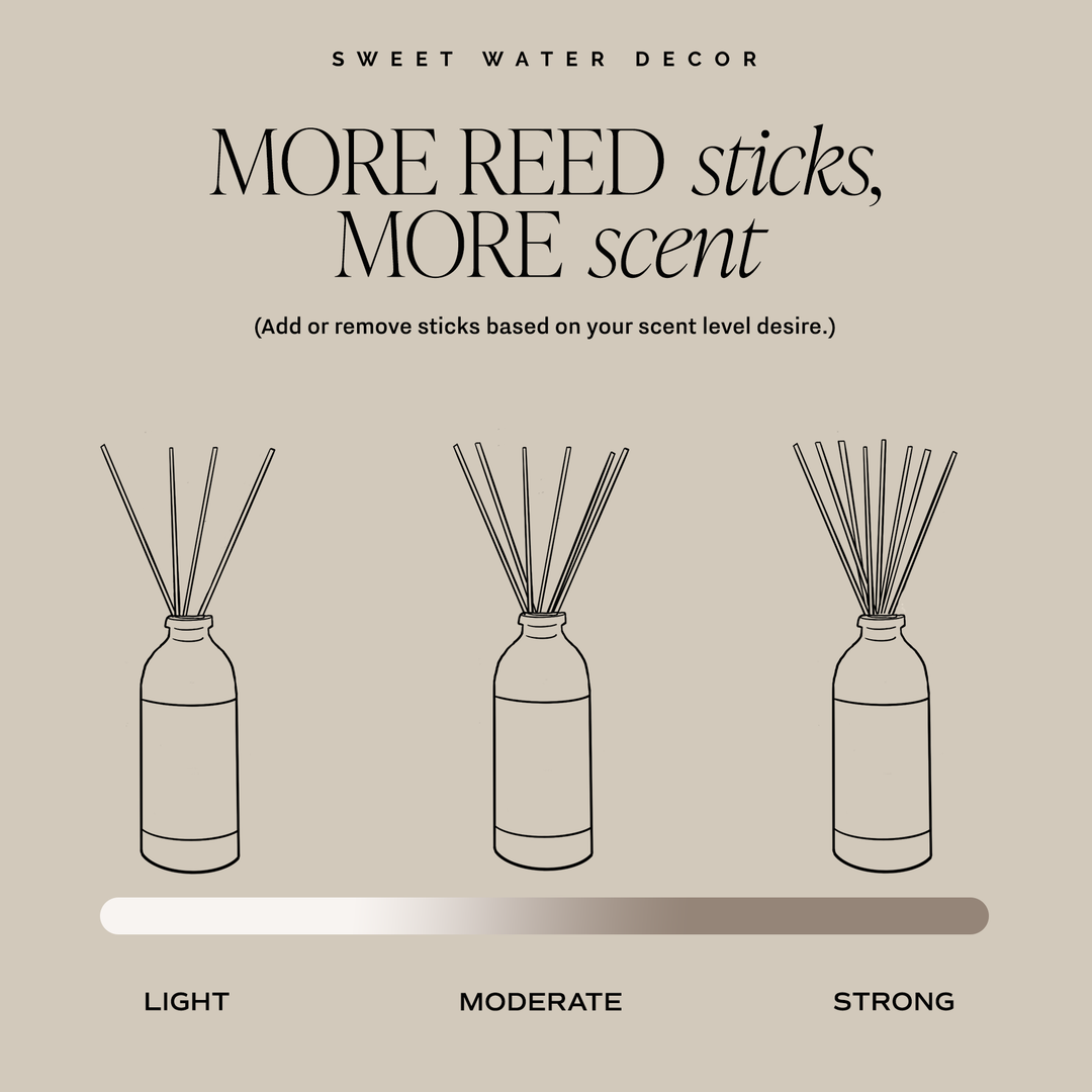 *NEW* Warm and Cozy Reed Diffuser